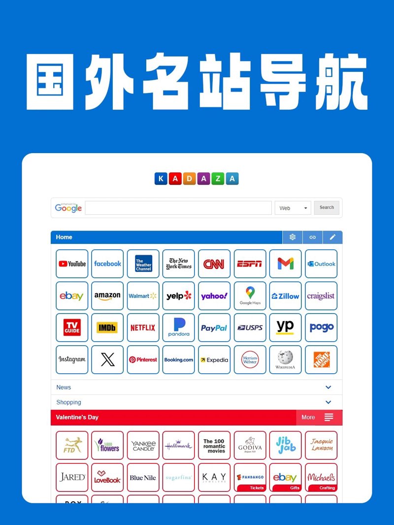 网站目录优化:构建高效信息检索结构